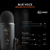 Blue Yeti USB Microphone for Recording, Streaming, Gaming, Podcasting on PC and Mac, Condenser Mic for Laptop or Computer with Blue VO!CE Effects, Adjustable Stand, Plug and Play - Blackout