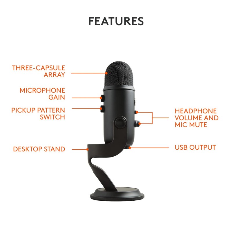 Blue Yeti USB Microphone for Recording, Streaming, Gaming, Podcasting on PC and Mac, Condenser Mic for Laptop or Computer with Blue VO!CE Effects, Adjustable Stand, Plug and Play - Blackout