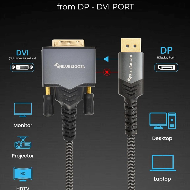 BlueRigger DisplayPort to DVI-D Gold-Plated Male to Male Adapter Cable compatible (10 Feet – 3 Meters)