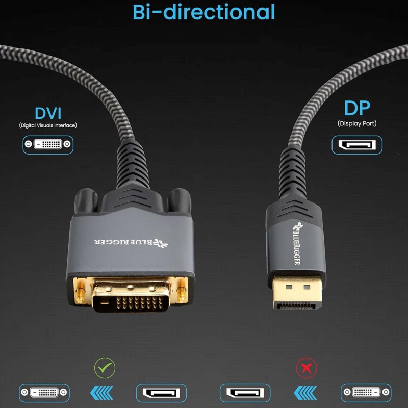 BlueRigger DisplayPort to DVI-D Gold-Plated Male to Male Adapter Cable compatible (10 Feet – 3 Meters)
