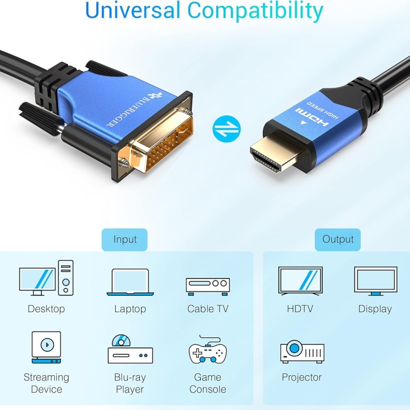 BlueRigger HDMI to DVI Cable (6FT, High-Speed, Bi-Directional Adapter Male to Male, DVI-D 24+1, 1080p, Aluminum Shell)