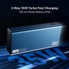 Boat Energyshroom PB435 20000 mAh 35W Super Fast Charging Power Bank, Smart 12 Layer Protection (Navy Blue)