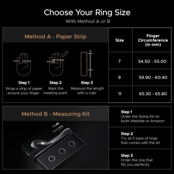 Boat Smartring Gen-1 with Premium Ceramic & Metal Build, Touch Controls, Activity Tracking, HR,SpO2, Sleep & Body Health Monitoring, Sports Modes, 5ATM Resistance & 6 Motion Sensors(Charcoal Black 7)