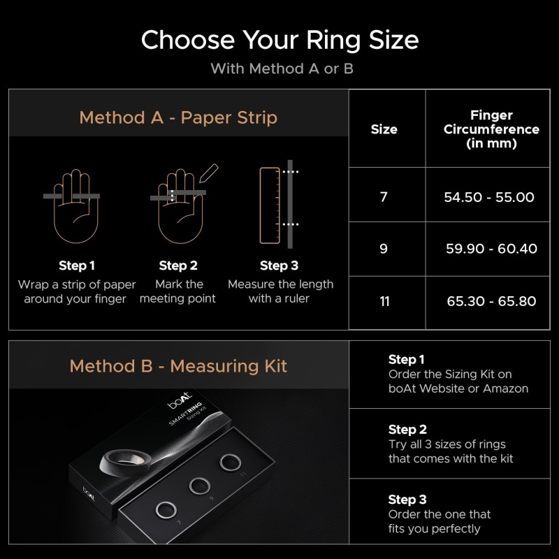 Boat Smartring Gen-1 with Premium Ceramic & Metal Build, Touch Controls, Activity Tracking, HR,SpO2, Sleep & Body Health Monitoring, Sports Modes, 5ATM Resistance & 6 Motion Sensors(Charcoal Black 7)