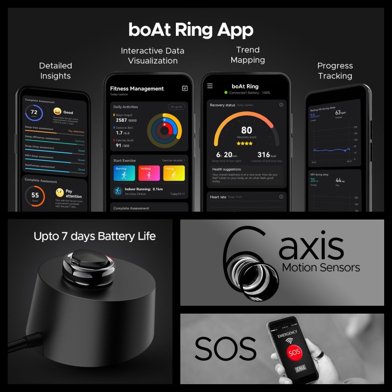 Boat Smartring Gen-1 with Premium Ceramic & Metal Build, Touch Controls, Activity Tracking, HR,SpO2, Sleep & Body Health Monitoring, Sports Modes, 5ATM Resistance & 6 Motion Sensors(Charcoal Black 7)