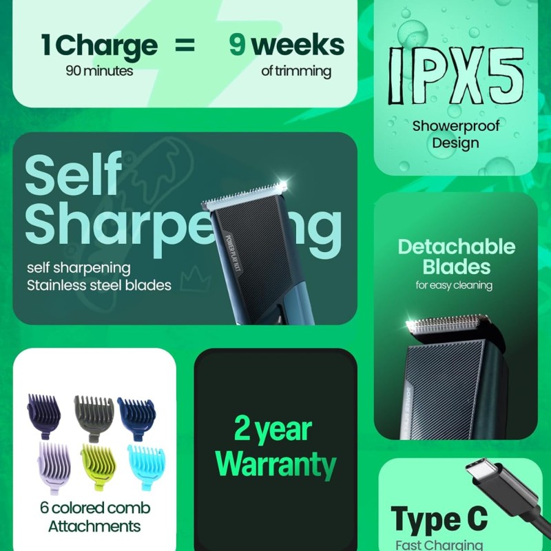Bombay Shaving Company Power Play NXT Trimmer for Men | Beard Trimmer for Man