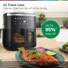 Bosch Series 6 Air Fryer MAF671B0IN XXL,7.2 L Capacity Standalone, 1800w