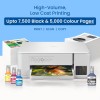 Brother DCP-T436W (New Launch) WiFi Multifunction Print Scan Copy Ink Tank Color Printer Best for Home