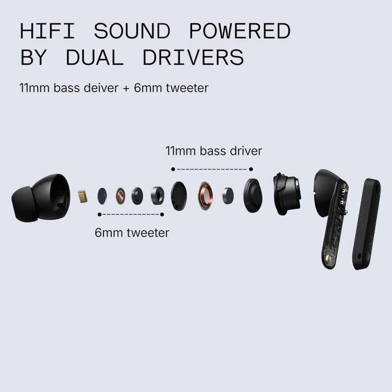 CMF Buds Pro 2 Wireless Earbuds, Hi-Res Audio with LDAC, 50 dB Hybrid Noise Cancelling Earbuds, Ultra Bass Technology, Bluetooth 5.3, 43H Play Time with Charging Case, 6 HD Mics Headphones, Dark Grey