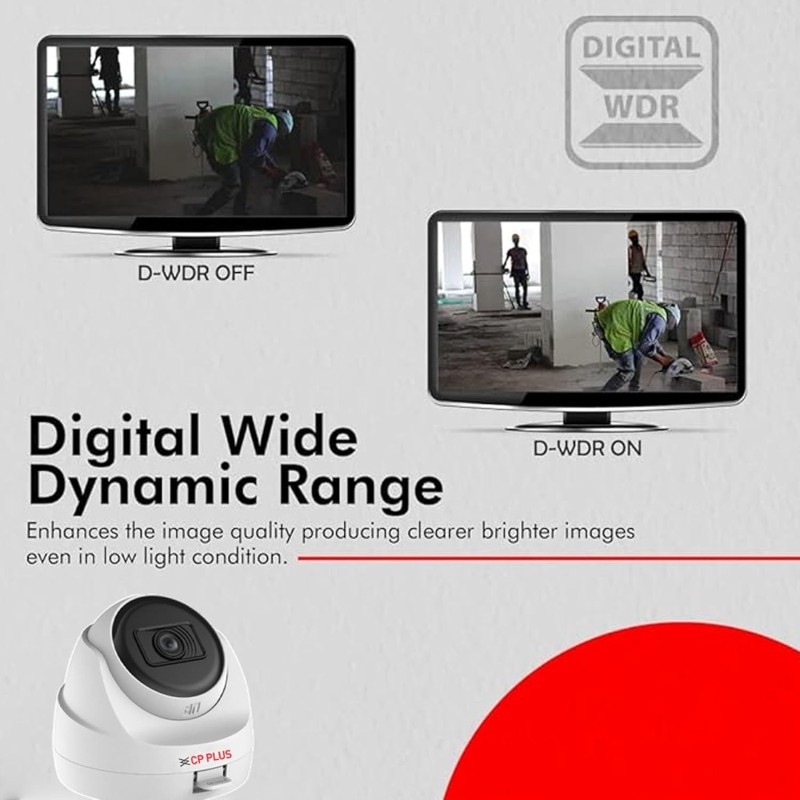 CP PLUS 2.4MP Full HD IP Indoor Wired Dome Camera CP-URC-DC24PL3 Compatible with DVR only White