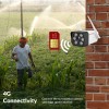 CP PLUS 3MP 4G Sim Card Supported Outdoor Smart Bullet Camera | Support RJ45 Port and 4G Sim – IP66 CP-V32G