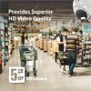 CP PLUS 5MP Dome CCTV Camera | Outdoor Analog Security Camera | Full-Color Night Vision with Smart | CP-URC-DC51PL3C-L-V2