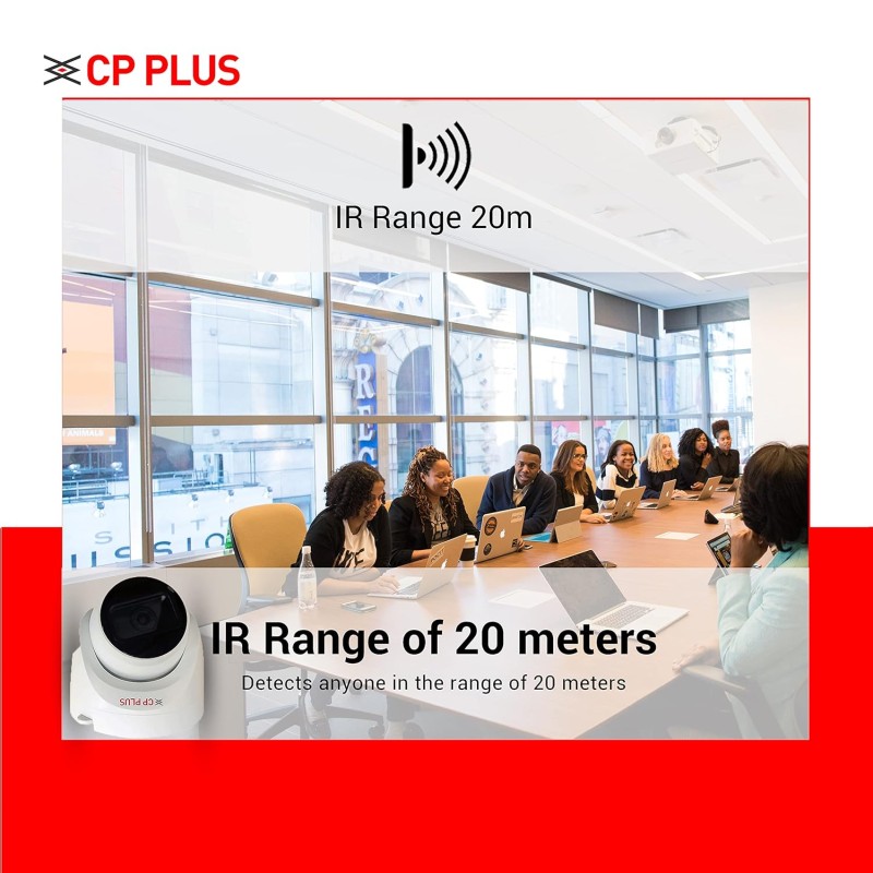 CP PLUS 5MP IR Dome Camera | 3.6mm Fixed Lens up to 20 M IR Distance | Max. 25fps@5MP (16:9 Video Output), White - CP-USC-DC51PL2-V3