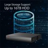 CP PLUS 8 Channel 5M-N DVR | Full AI-Coding | 64Mbps Bandwidth | 6MP IP Camera Support – CP-UVR-0801F1-IC2
