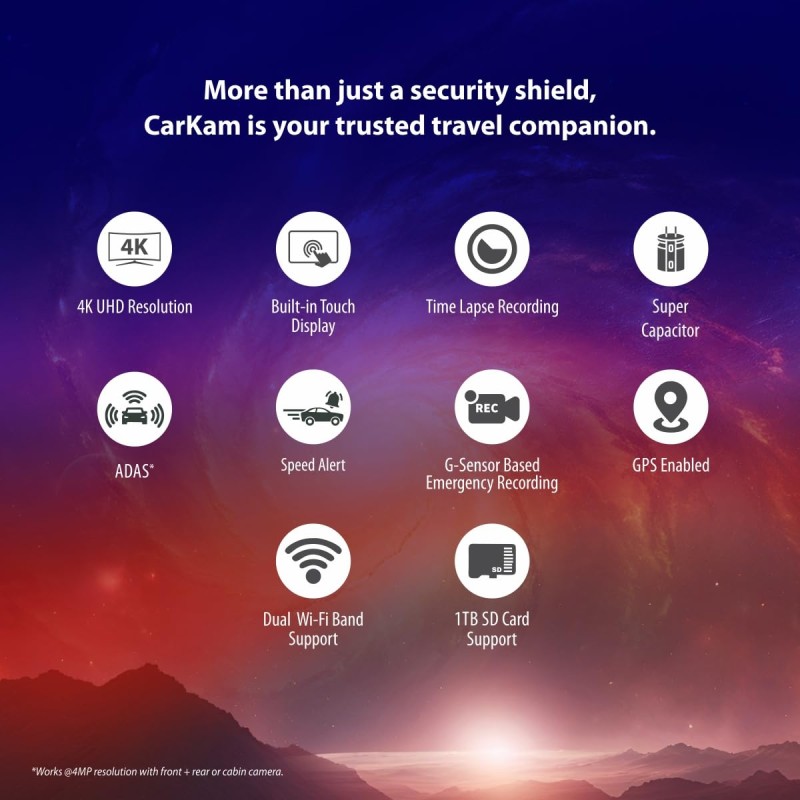 CP PLUS CP-F83C 4K Front, Rear & Cabin Dashcam with GPS | 8MP 2K Reoslution| in-Built GPS & G-Sensor | 4" Inch Touch Screen Display | Supports Night Vision | Supports SD Card Upto 1TB Max