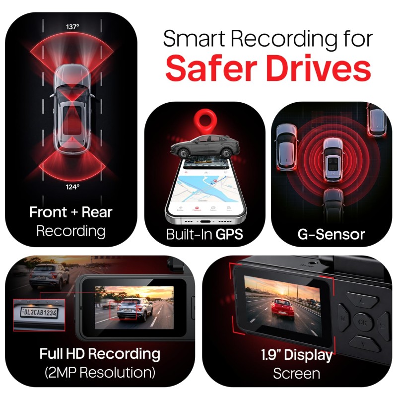 CP PLUS Dash Cam for Car CP-F28B | Dual Channel Dashcam | Full HD 2MP Front & Rear | Built-in GPS