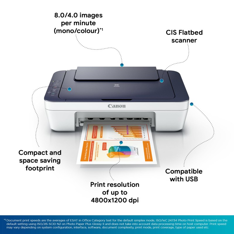 Canon PIXMA MG2577s All in One (Print, Scan, Copy) Inkjet Colour Printer for Home