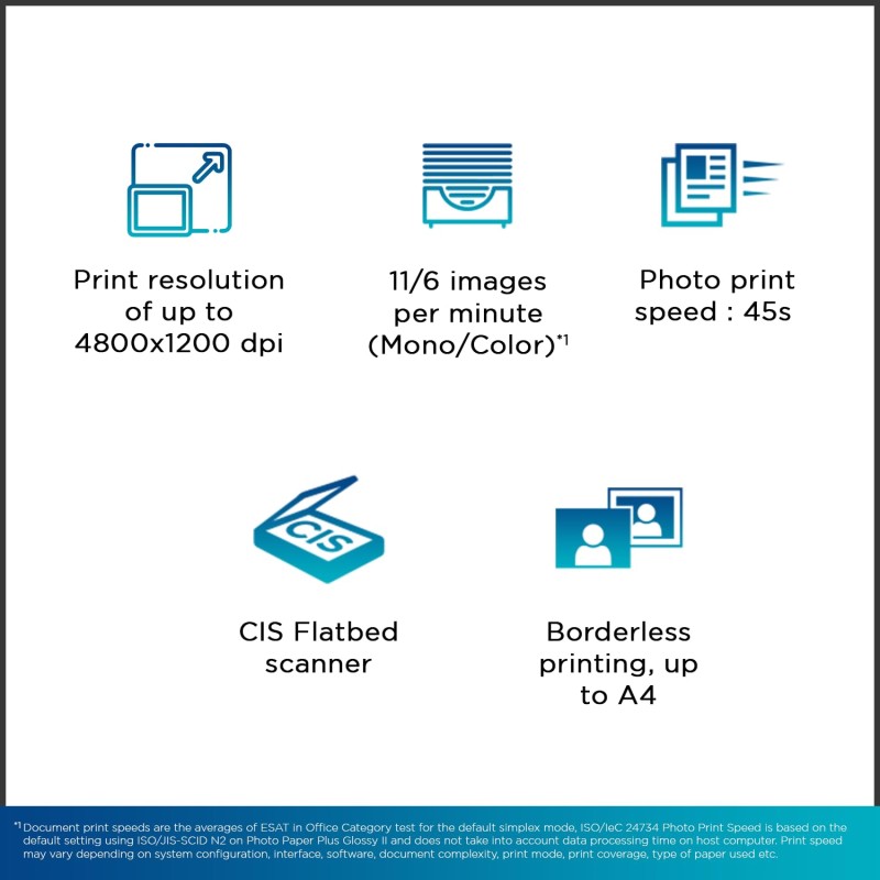 Canon PIXMA MegaTank G3730 All-in-One (Print, Scan, Copy) Wireless Inktank Colour Printer