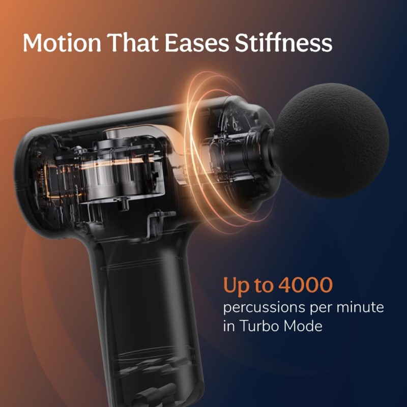 Caresmith Charge Boost Massage Gun | Body Massager | Massager Machine for Pain Relief for Men and Women | Deep Tissue Massager