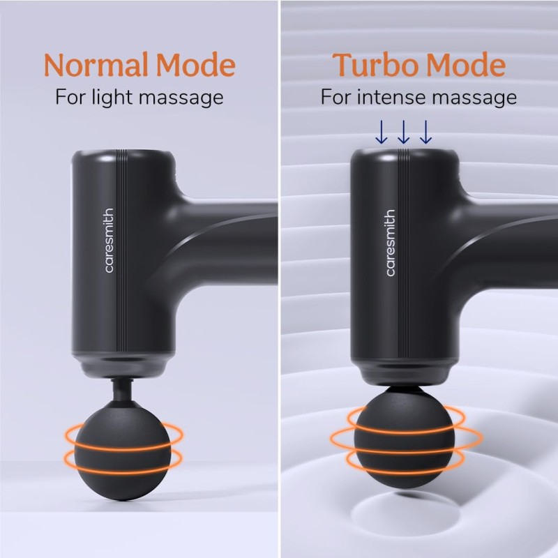 Caresmith Charge Boost Massage Gun | Body Massager | Massager Machine for Pain Relief for Men and Women | Deep Tissue Massager