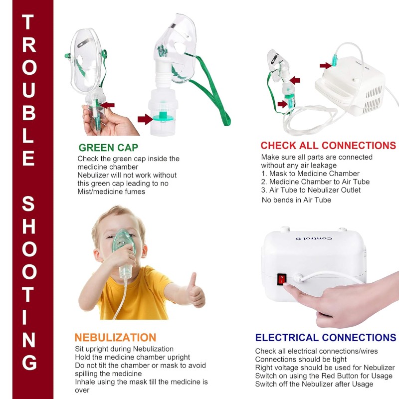 Control D Blue & White Compressor Complete Kit Nebulizer with Child and Adult Masks