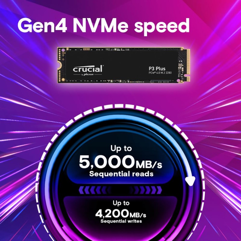 Crucial P3 Plus 500GB PCIe 4.0 3D NAND NVMe M.2 SSD, up to 5000MB/s - CT500P3PSSD8