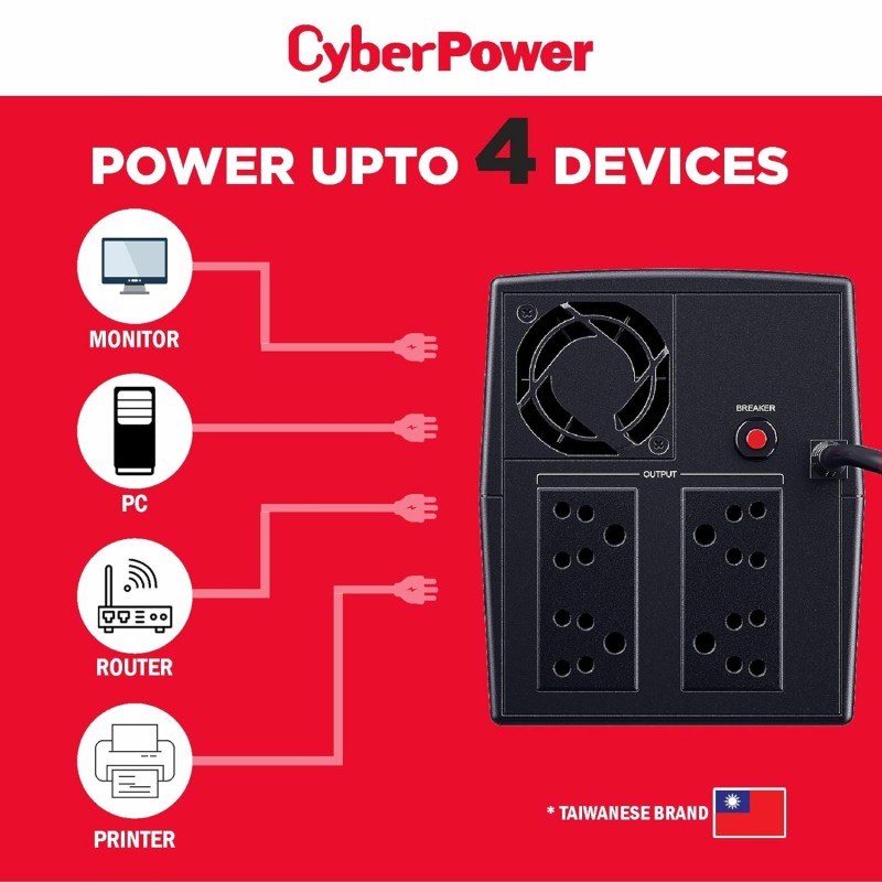 CyberPower Line Interactive/Offline UPS UT1200E - 1200VA / 720W, 230V, UPS for Personal Computers, Desktop PCs, Laptops, Routers