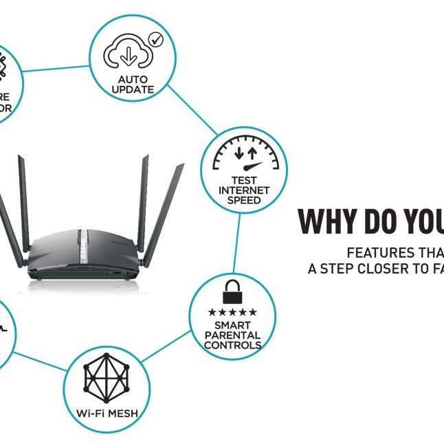 D-Link DIR-1360 - EXO AC1300 MBps Dual Band Mesh-Enabled Smart Wi-Fi Router, Black