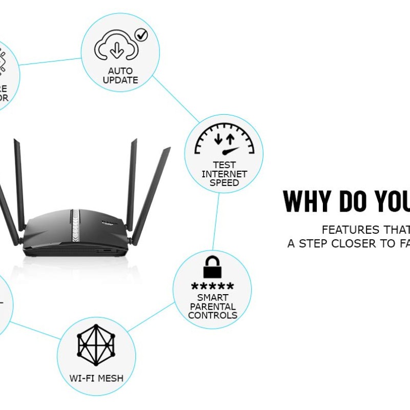 D-Link DIR-2660 - EXO AC2600 Smart Mesh Wi-Fi Router (Black, Not a Modem)