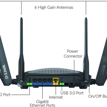 D-Link DIR-3060 WiFi Router AC3000 Mesh Smart Internet Network Compatible with Alexa & Google Assistant, MU-MIMO Tri Band Gigabit Gaming Mesh, Black