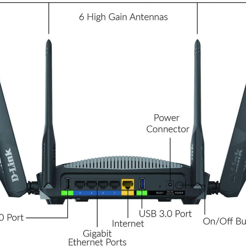D-Link DIR-3060 WiFi Router AC3000 Mesh Smart Internet Network Compatible with Alexa & Google Assistant, MU-MIMO Tri Band Gigabit Gaming Mesh, Black