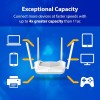 D-Link R15 | WiFi 6 Speed 1500 Mbps |Covers Upto 2500 Sq. Ft.| Dual Band | Gigabit Port| AI Powered Mesh Router