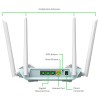 D-Link R15 | WiFi 6 Speed 1500 Mbps |Covers Upto 2500 Sq. Ft.| Dual Band | Gigabit Port| AI Powered Mesh Router
