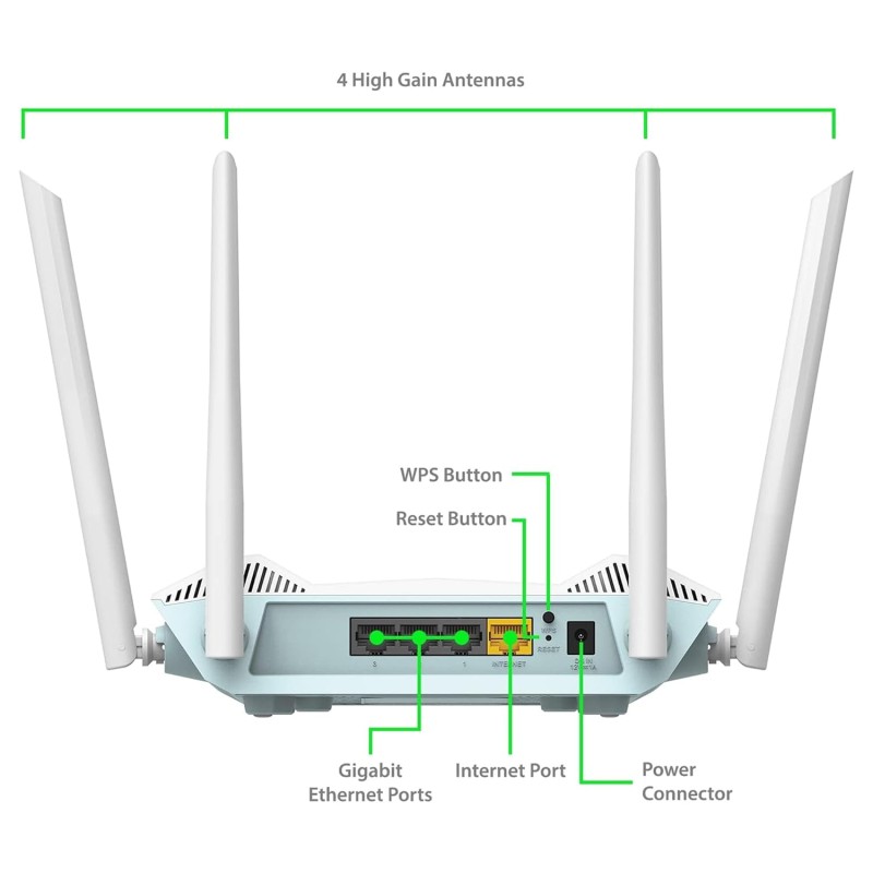 D-Link R15 | WiFi 6 Speed 1500 Mbps |Covers Upto 2500 Sq. Ft.| Dual Band | Gigabit Port| AI Powered Mesh Router