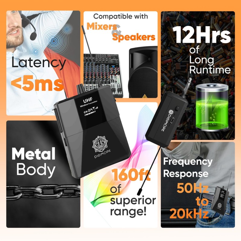 DIGIMORE Wireless Microphone System | Cordless Microphone with Headset Mic | 2400 MHz Mic Ideal for Karaoke, Conference, (D-341)