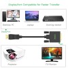 DisplayPort to DVI Cable 10ft (DP to DVI-D Cable) Compatible with PC, Laptop, HDTV, Projector, Monitor, More- Gold-Plated