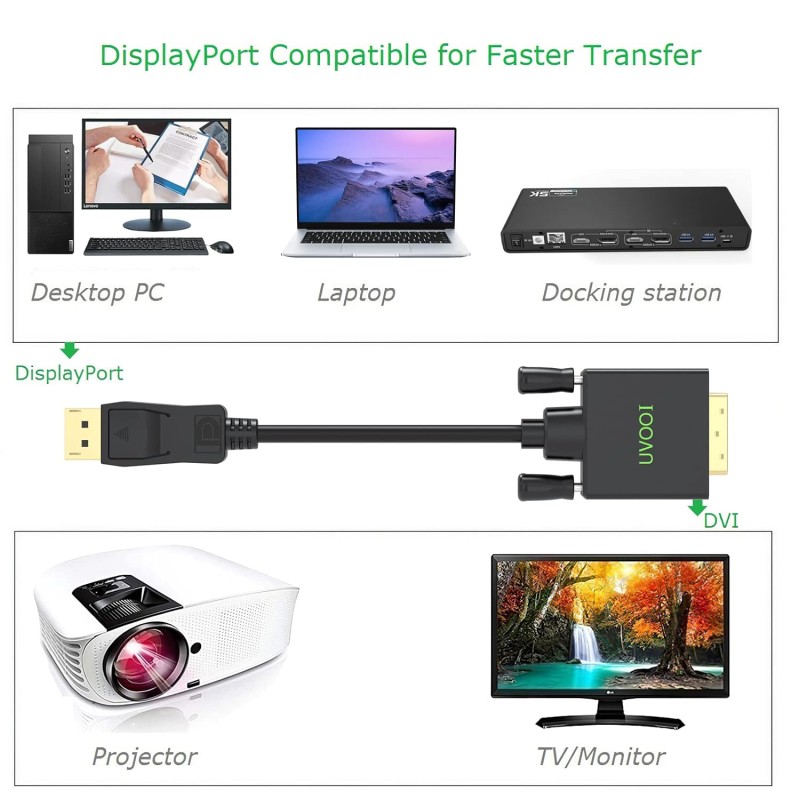 DisplayPort to DVI Cable 10ft (DP to DVI-D Cable) Compatible with PC, Laptop, HDTV, Projector, Monitor, More- Gold-Plated