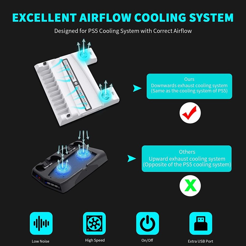 Dobe Cooling Station for PS5, Vertical Stand with Cooling Fan, Controller Charger Dock for PS5 Controller, 3 USB Ports, Retractable Bracket Tabletop