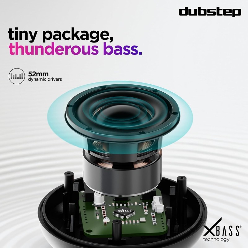 Dubstep Pop 610 Wireless Speaker, 15 Hrs Playtime, 52mm Dynamic Drivers, TWS Pairing, 6W Output Bluetooth Speakers (Grey)