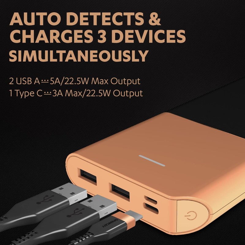 Duracell 20000 MAH Slimmest Power Bank with 1 Type C PD and 2 USB A Port, 22.5W Fast Charging Portable Charger.