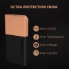 Duracell 20000 MAH Slimmest Power Bank with 1 Type C PD and 2 USB A Port, 22.5W Fast Charging Portable Charger.