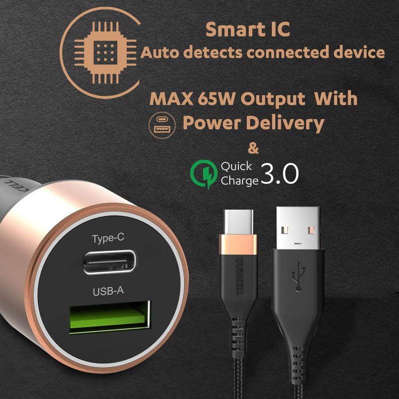 Duracell 65W Fast Car Charger Adapter with Dual Output. Quick Charge, Type C PD 45W & Qualcomm Certified 3.0 20W (Copper & Black)