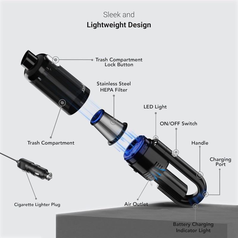 Dylect Wireless Car Vacuum Cleaner: 6000Pa Strong Suction,4000Mah Battery,Fast Type-C Charging,Washable Hepa Steel Filter,Copper Motor,Compact&Lightweight for Dry Use,0.2 Liter