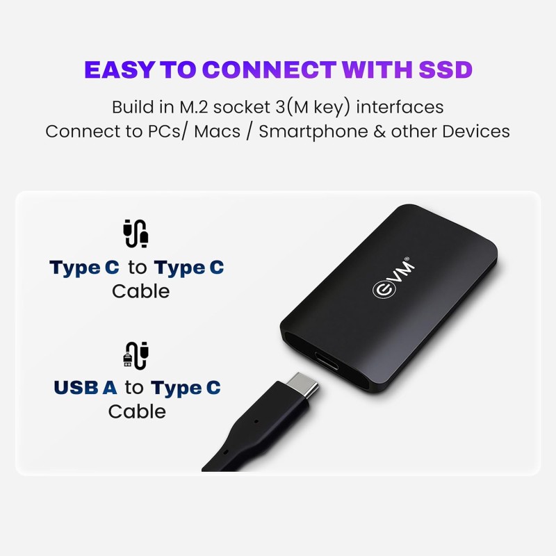 EVM EnSave 1TB Ultra Compact Portable SSD | USB 3.1 Gen 2 Type-C | Up to 550MB/s Read | Shockproof | High Speed Storage for PC, Mac & Android (EPSSD/1TB)