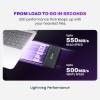 EVM EnSave 1TB Ultra Compact Portable SSD | USB 3.1 Gen 2 Type-C | Up to 550MB/s Read | Shockproof | High Speed Storage for PC, Mac & Android (EPSSD/1TB)