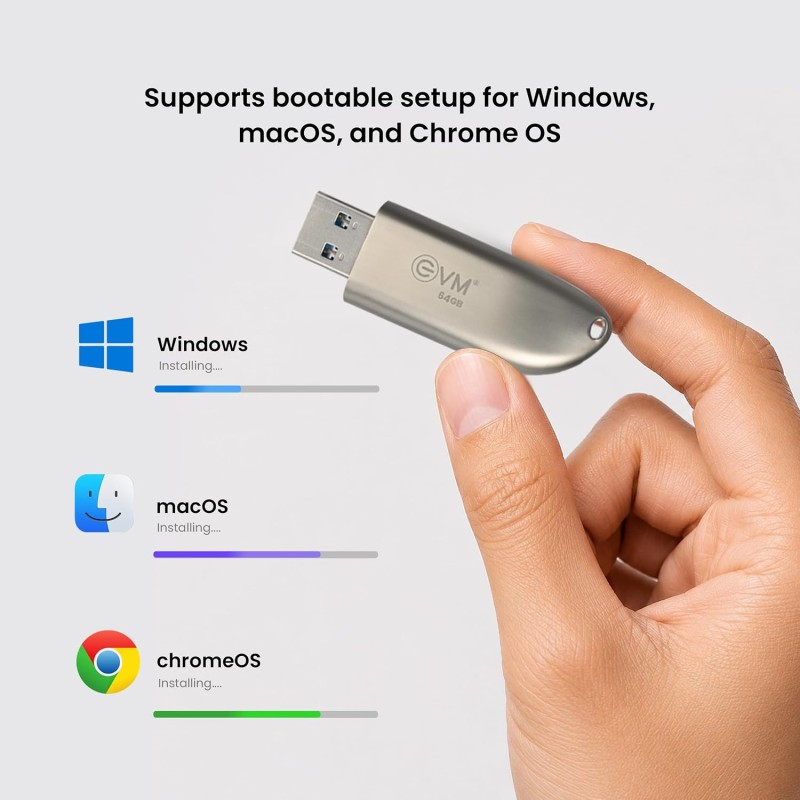 EVM EnStore+ 64GB USB 3.2 Gen 1 High-Performance Metal Pendrive | Exceptional 100MB/s Read|(EVMPD3.2/64GB)