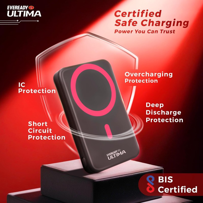 Eveready Ultima MagSafe Compatible Power Bank- PB31, 10,000mAh, 22.5W Wired & 15W Magnetic Wireless Fast Charging Stand