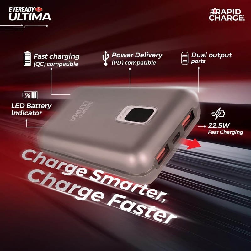 Eveready Ultima Power Bank PB 21, 20,000mAh, 22.5W Fast Charging, Dual Output, USB-C & USB-A, Overcharging Protection