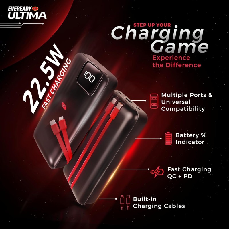 Eveready Ultima Power Bank PB11 with Built-in-Cables 20,000 mAh, 22.5W Fast Charging, Multiple Ports & Universal Compatibility