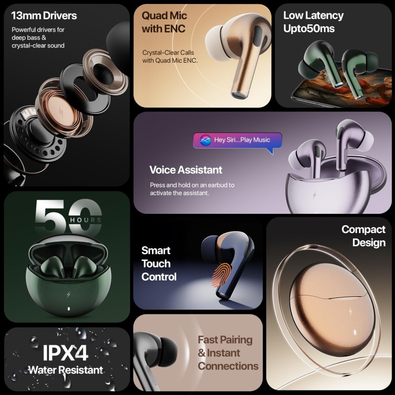Fire-Boltt Aero TWS Earbuds Custom EQ, Wireless Bluetooth 5.4, Music & App Support, 50H Playtime - Black